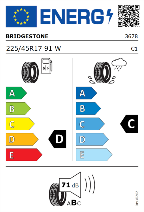 Tyre Label for Bridgestone Turanza ER300 225/45R17 91W